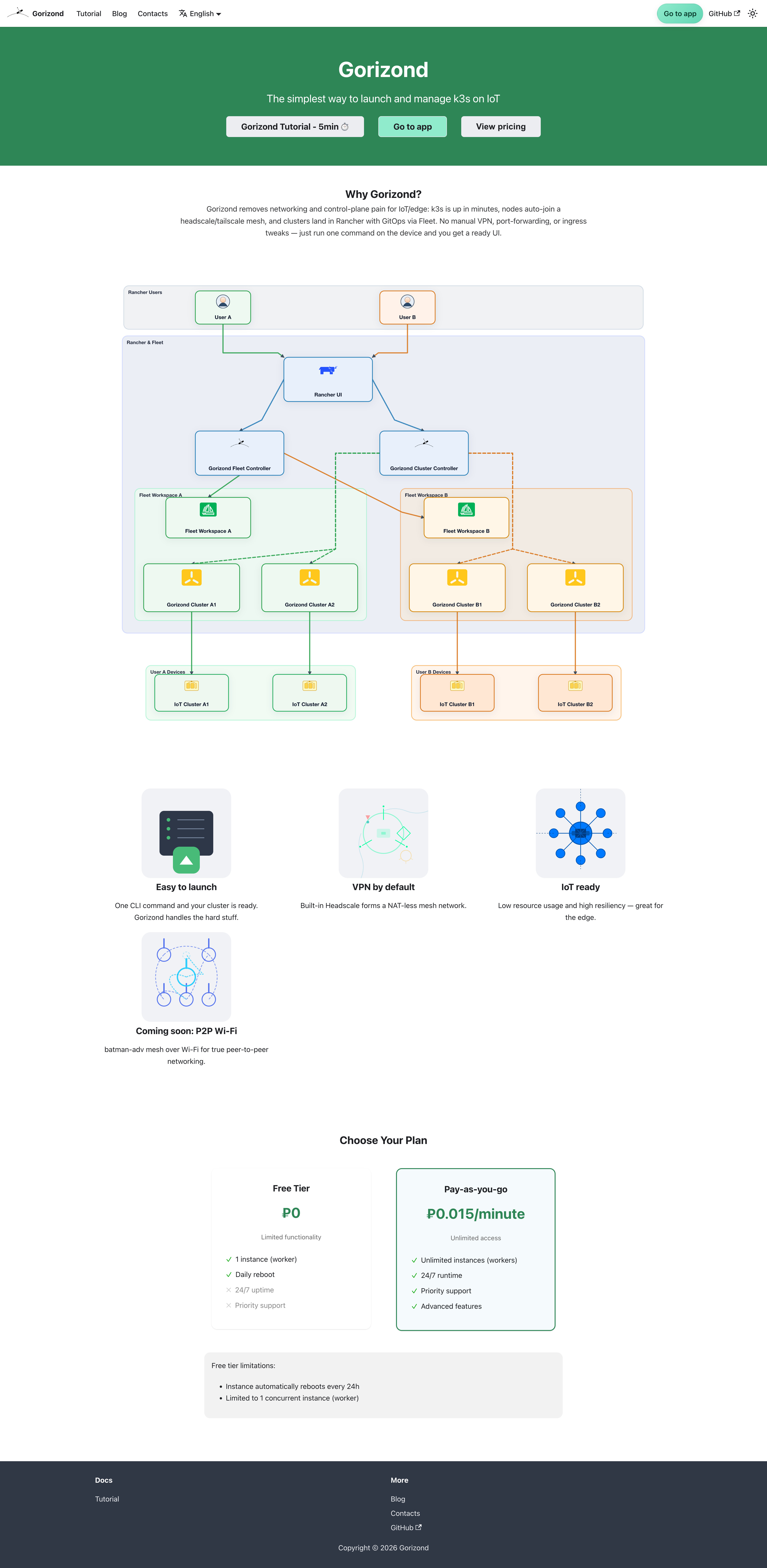 Landing call-to-action with Go to app